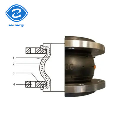 PN6-PN40 Dn200pn16 Acciaio al carbonio galvanizzato a flange a sfera singola
